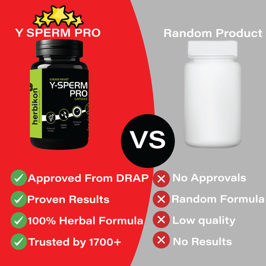 Y-Sperm Pro