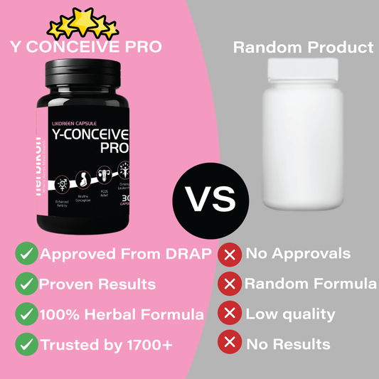 Y-Conceive PRO