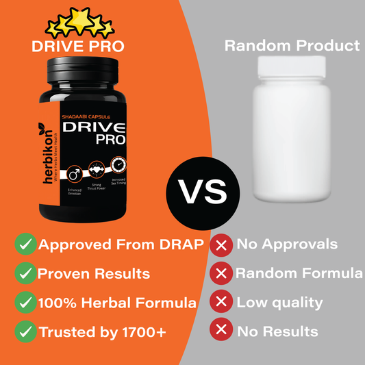 Drive Pro